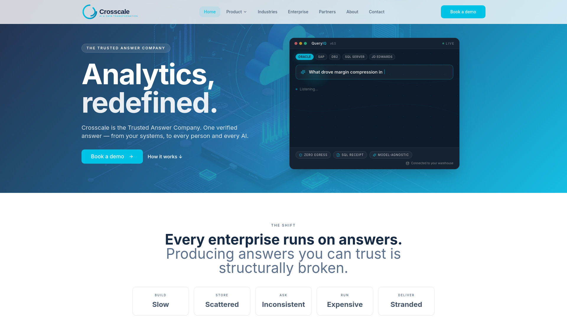 CROSSCALE INC