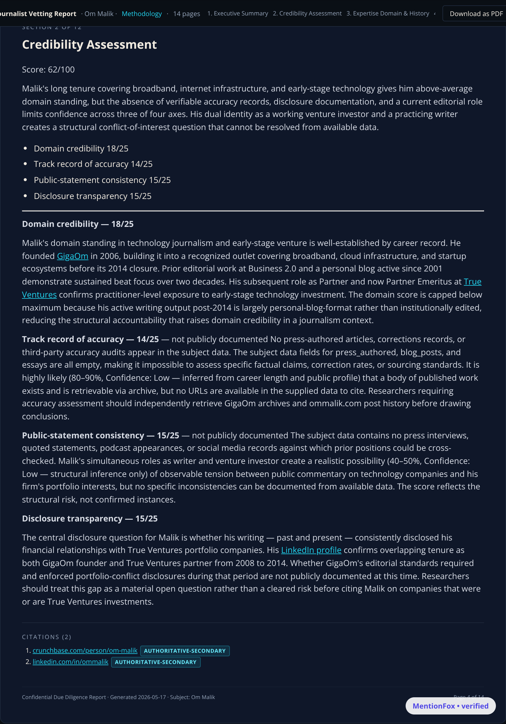 Credibility Assessment section of a completed journalist vetting report, reading the reporter's credibility per use case from public signals.